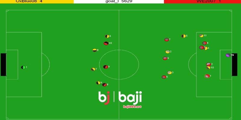 Simulated Soccer Rules Markets And Settlement Guide 2 How Outcomes Are Generated In Simulation Models